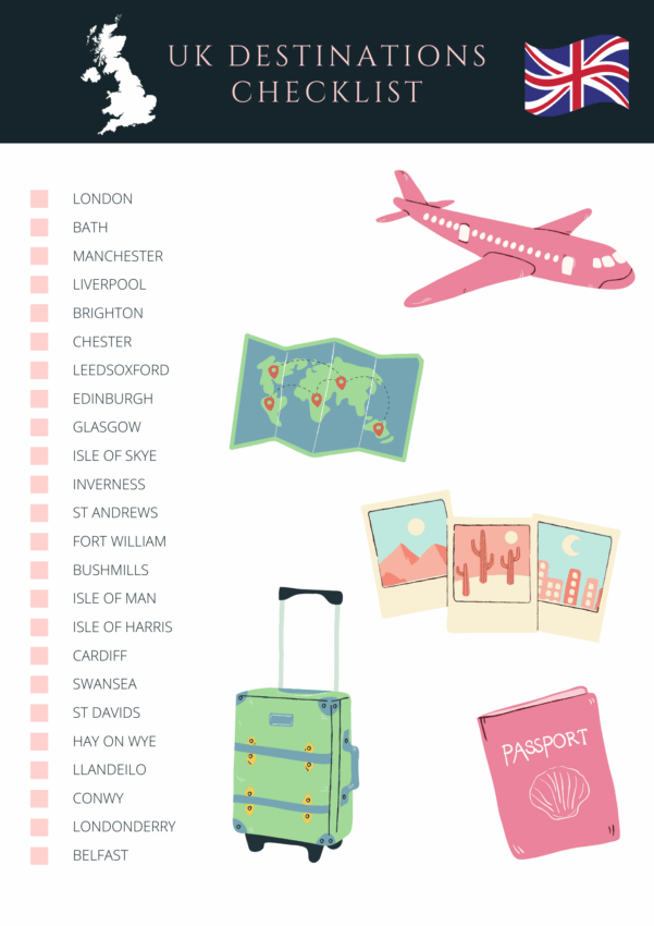 checklista anglia-zdjęcie tytułowe