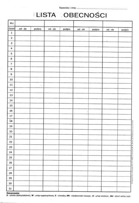 lista kontrolna szkoły-zdjęcie tytułowe