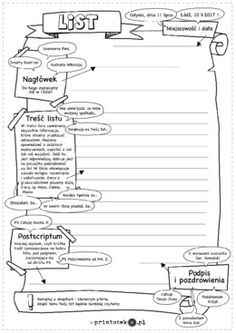 lista kontrolna tekstu narracyjnego-zdjęcie tytułowe