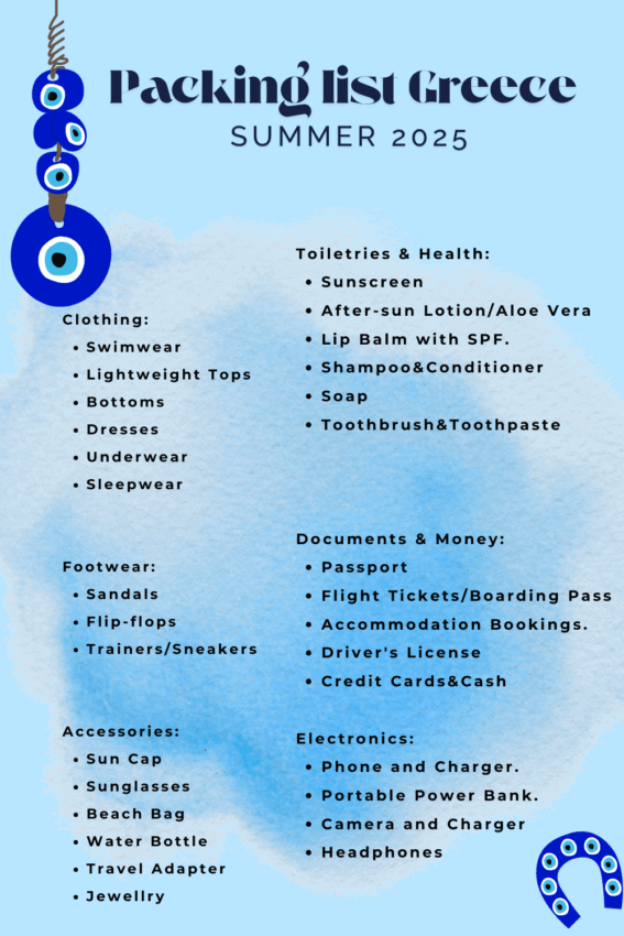 lista pakowania do grecji-zdjęcie tytułowe