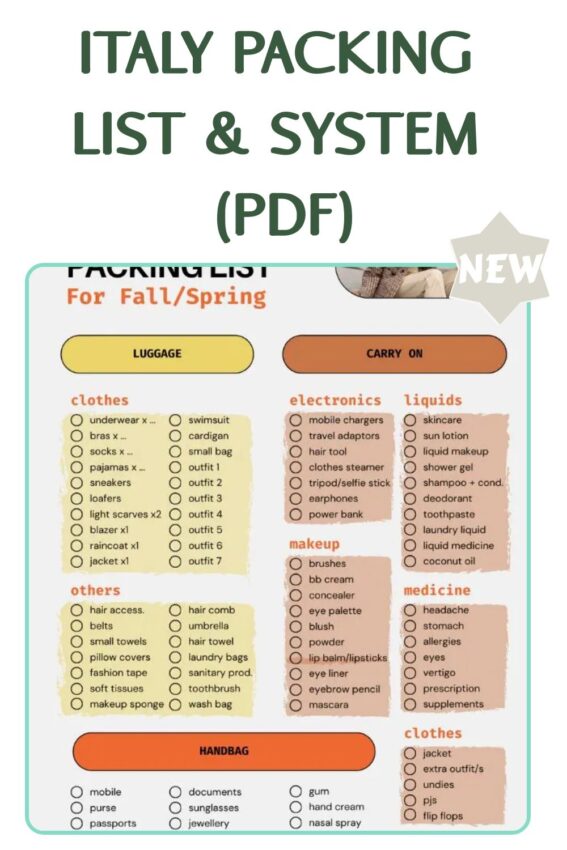 lista pakowania do włoch-zdjęcie tytułowe